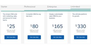 Salesforce Pricing